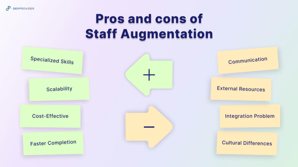 IT Staff Augmentation_ Pros and Cons
