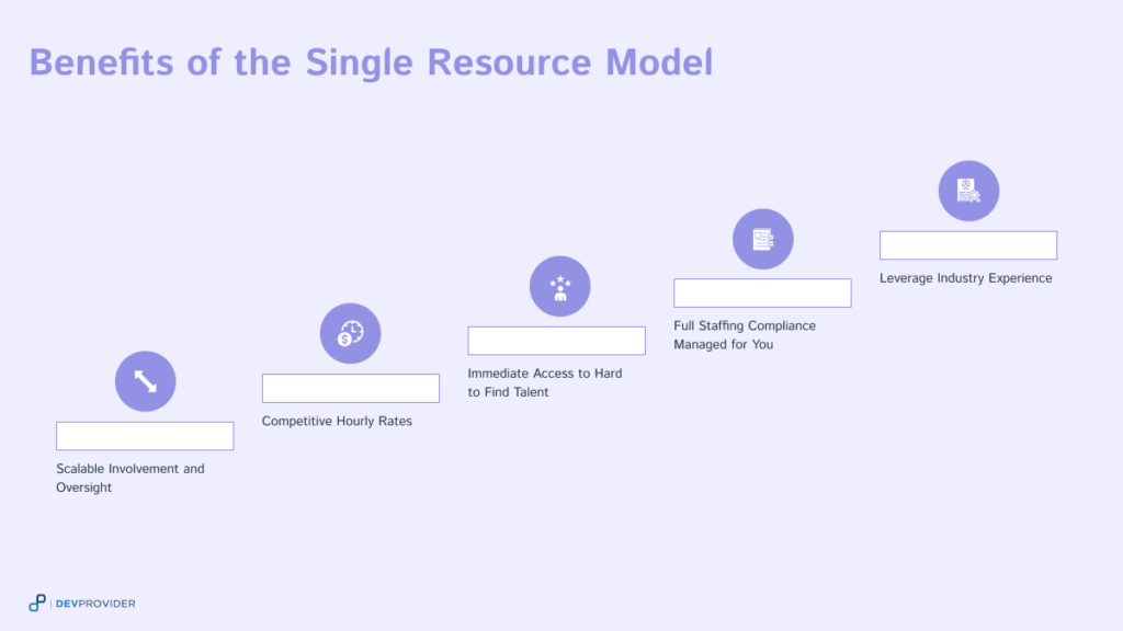 Benefits of the single resource model
